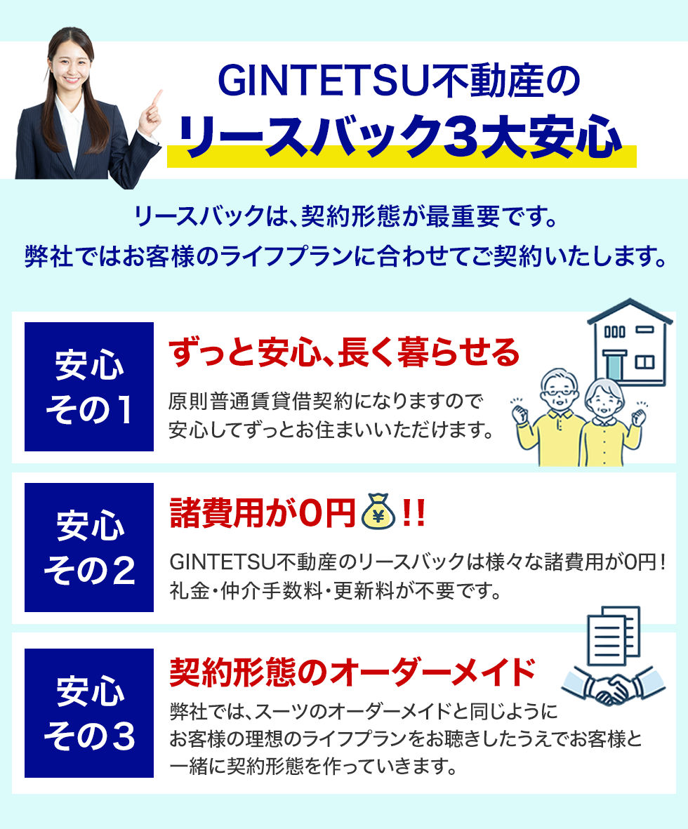 GINTETSUリースバック３大安心