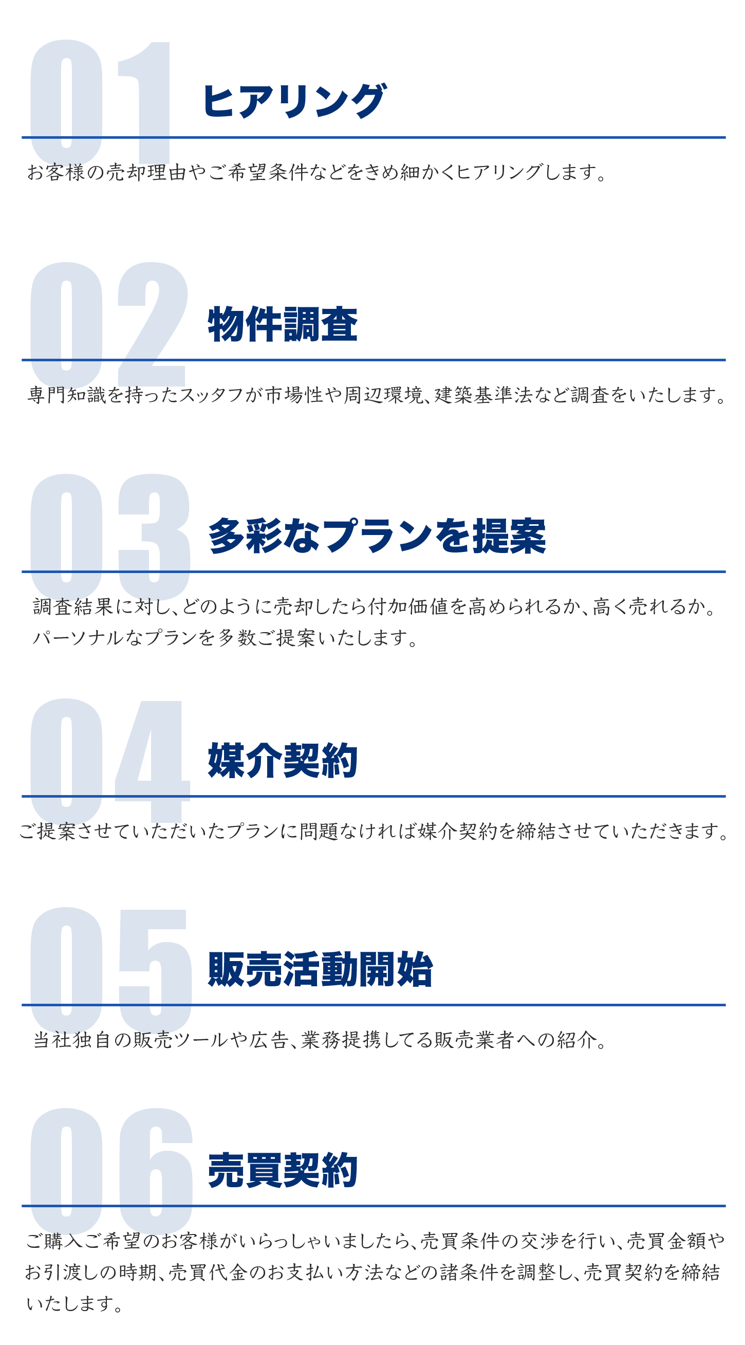 sp不動産売買の流れ
